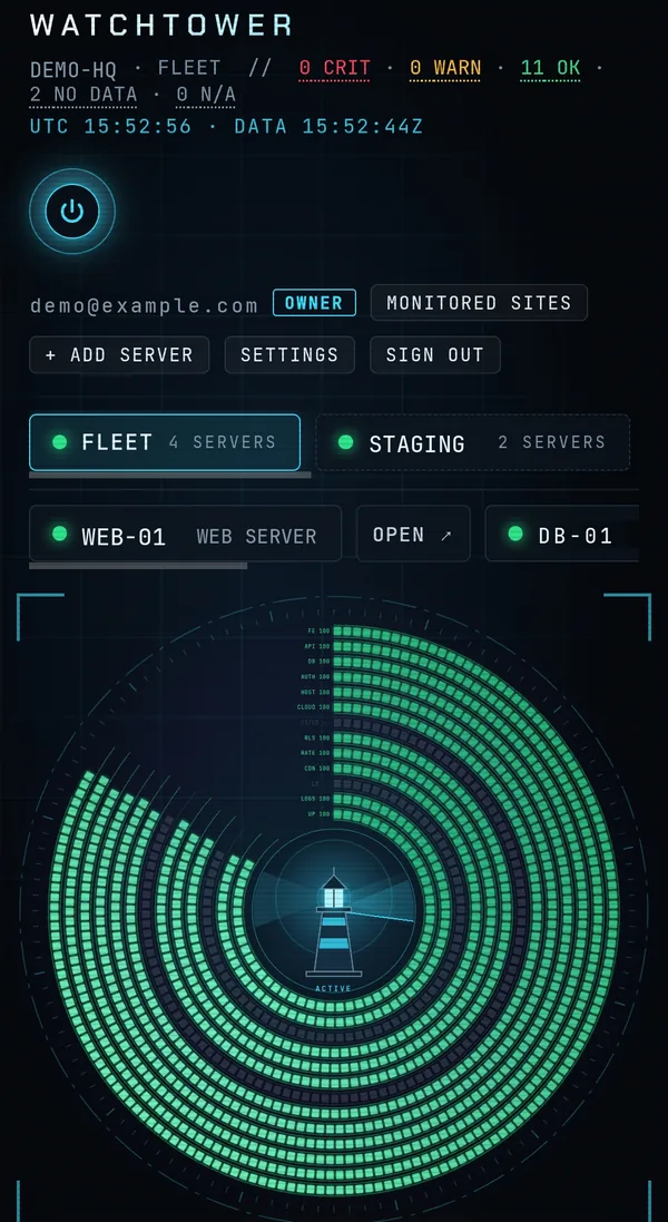 WatchTower on a phone: the whole fleet as concentric rings, one per layer